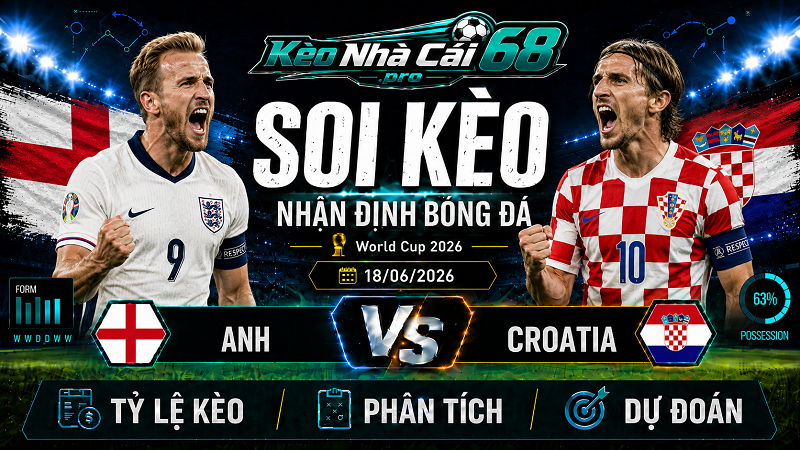 Đội hình dự kiến trước trận Anh vs Croatia