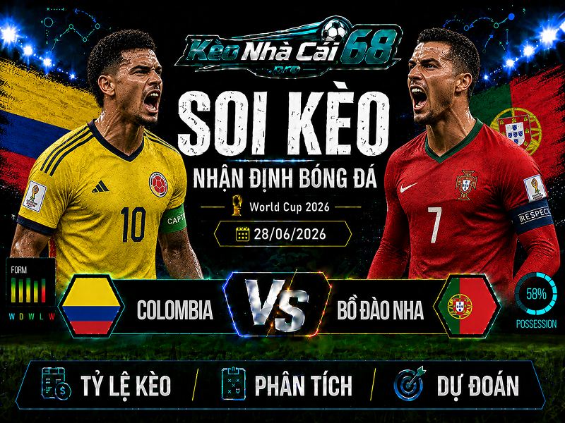 Đội hình dự kiến trước trận Colombia vs Bồ Đào Nha