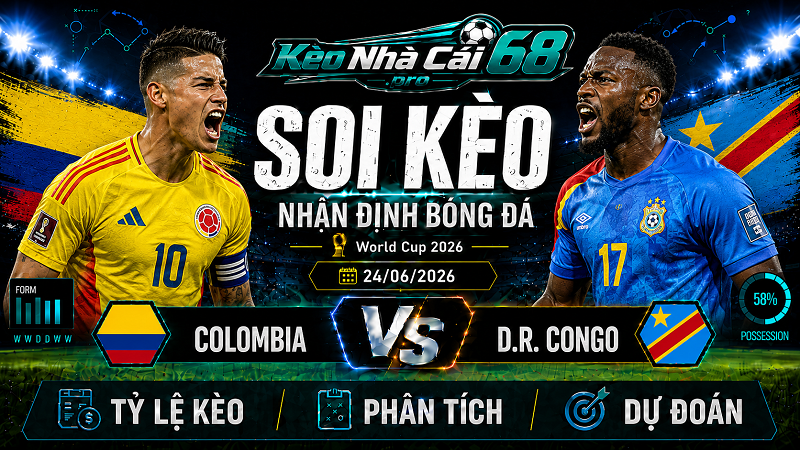 Đội hình dự kiến trước trận Colombia vs D.R. Congo