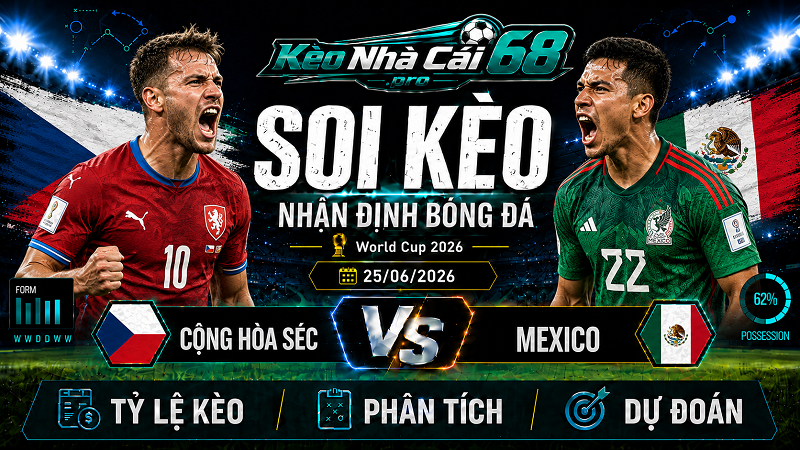 Đội hình dự kiến trước trận Cộng hòa Séc vs Mexico