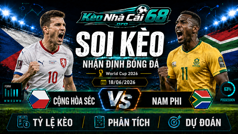 Đội hình dự kiến trước trận Cộng hòa Séc vs Nam Phi