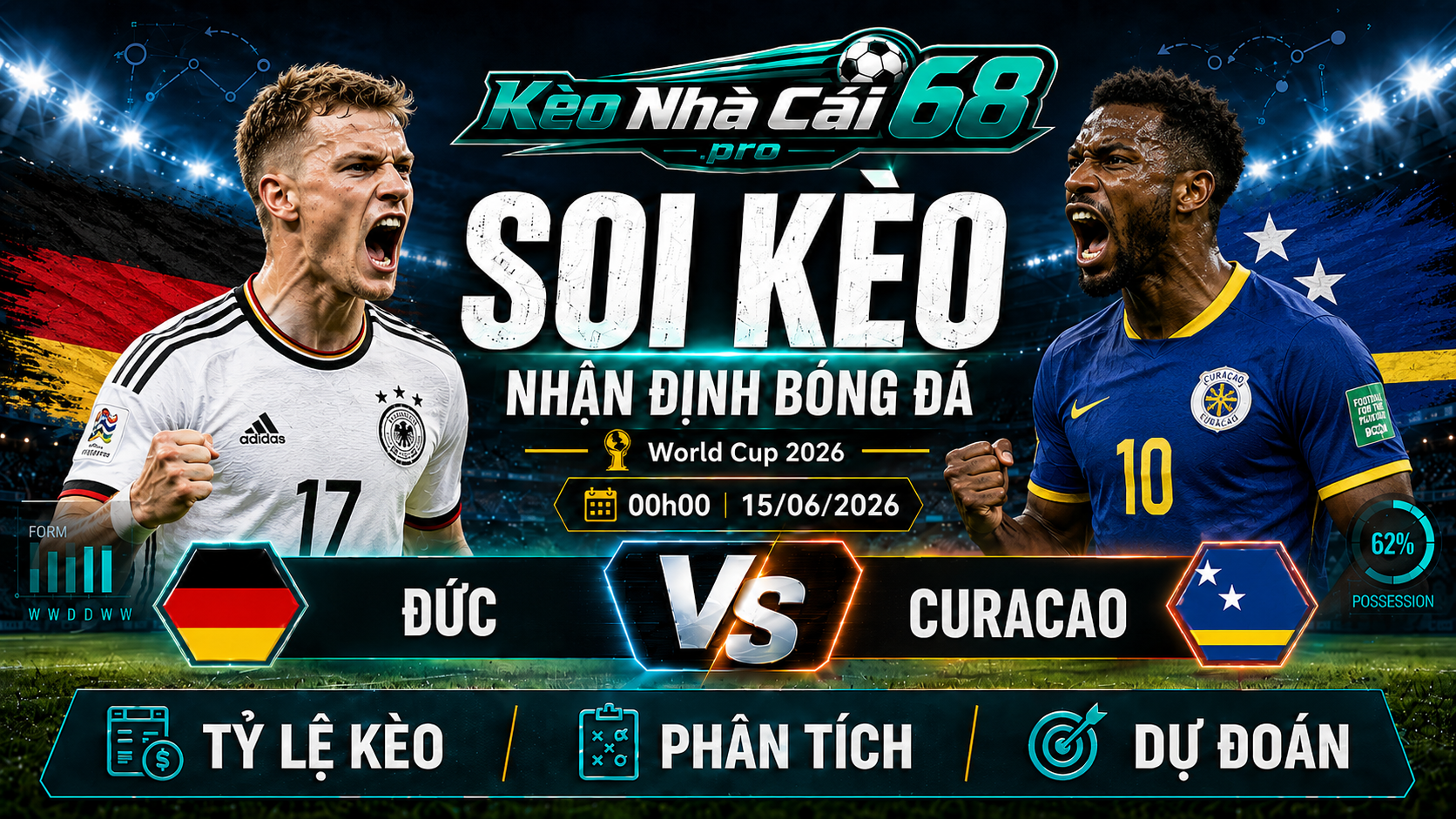 Đội hình dự kiến trước trận Đức vs Curacao