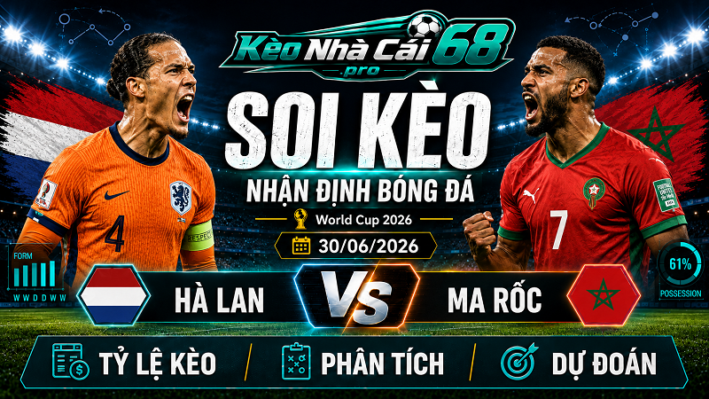 Đội hình dự kiến trước trận Hà Lan vs Ma Rốc