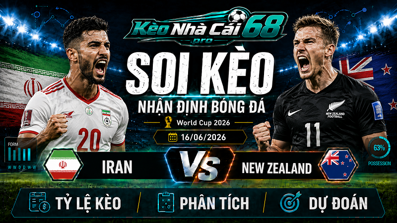 Đội hình dự kiến trước trận Iran vs New Zealand