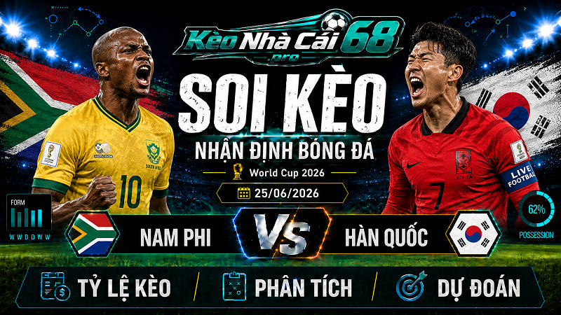 Đội hình dự kiến trước trận Nam Phi vs Hàn Quốc