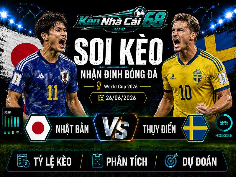 Đội hình dự kiến trước trận Nhật Bản vs Thụy Điển