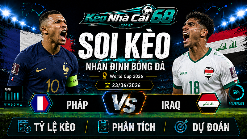 Đội hình dự kiến trước trận Pháp vs Iraq