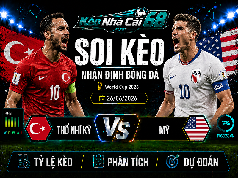 Đội hình dự kiến trước trận Thổ Nhĩ Kỳ vs Mỹ