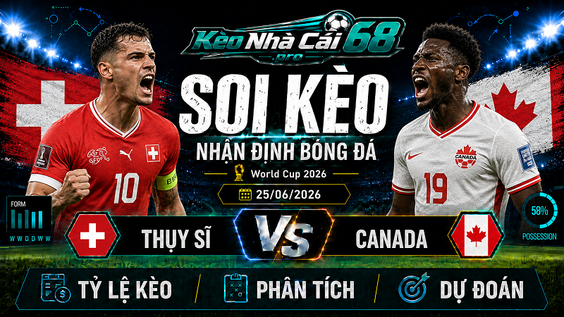 Đội hình dự kiến trước trận Thụy Sĩ vs Canada