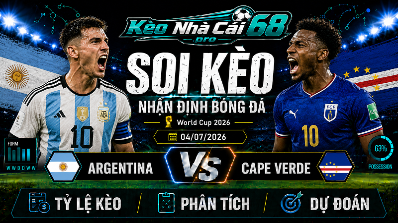 Đội hình dự kiến trước trận Argentina vs Cape Verde