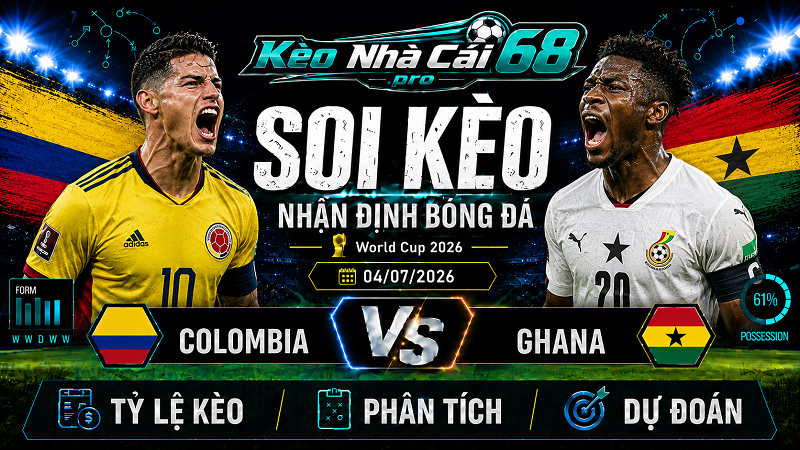 Đội hình dự kiến trước trận Colombia và Ghana