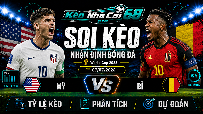 Đội hình dự kiến trước trận Mỹ vs Bỉ