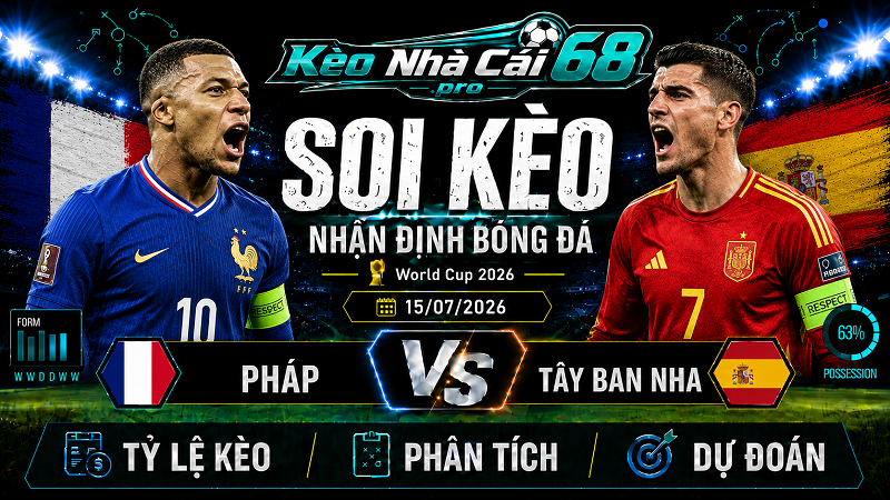 Đội hình dự kiến trước trận Pháp vs Tây Ban Nha