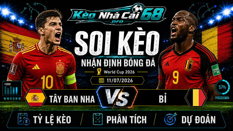 Đội hình dự kiến trước trận Tây Ban Nha vs Bỉ