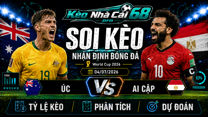 Đội hình dự kiến trước trận Úc vs Ai Cập